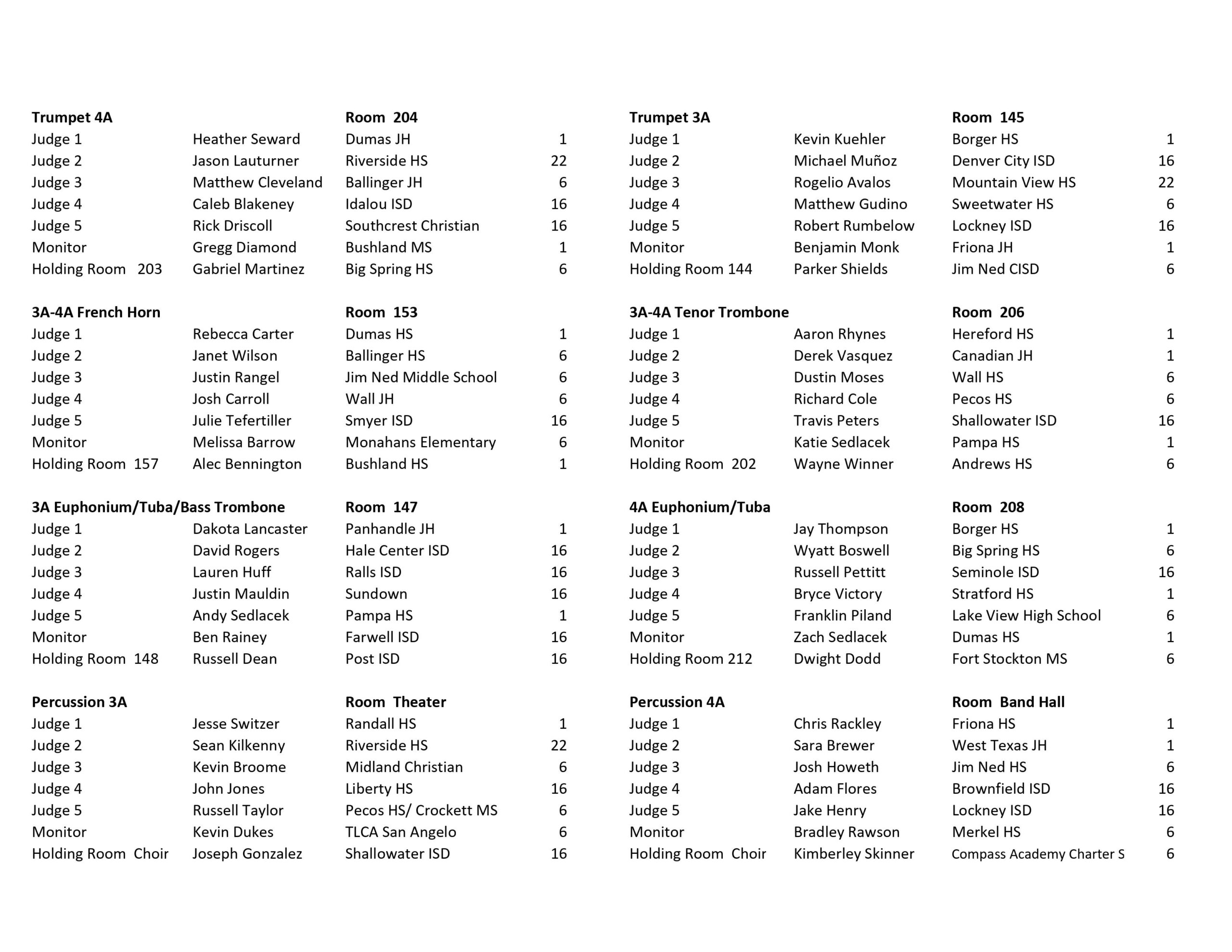 2024 Area West Judges Panels – Association of Texas Small School Bands