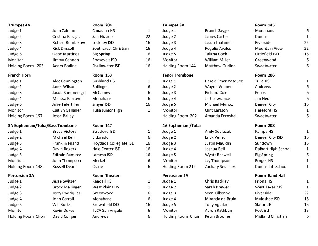 2023 Area West Judges Panels – Association of Texas Small School Bands